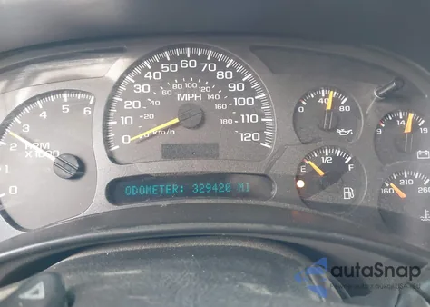 2004 Chevrolet Tahoe Ls from USA, damaged, VIN 1GNEC13Z74R174024